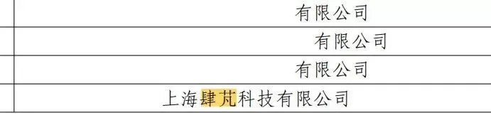 National High-Tech Enterprise +1｜Farewell 2025—All That Has Passed Is But the Prelude!